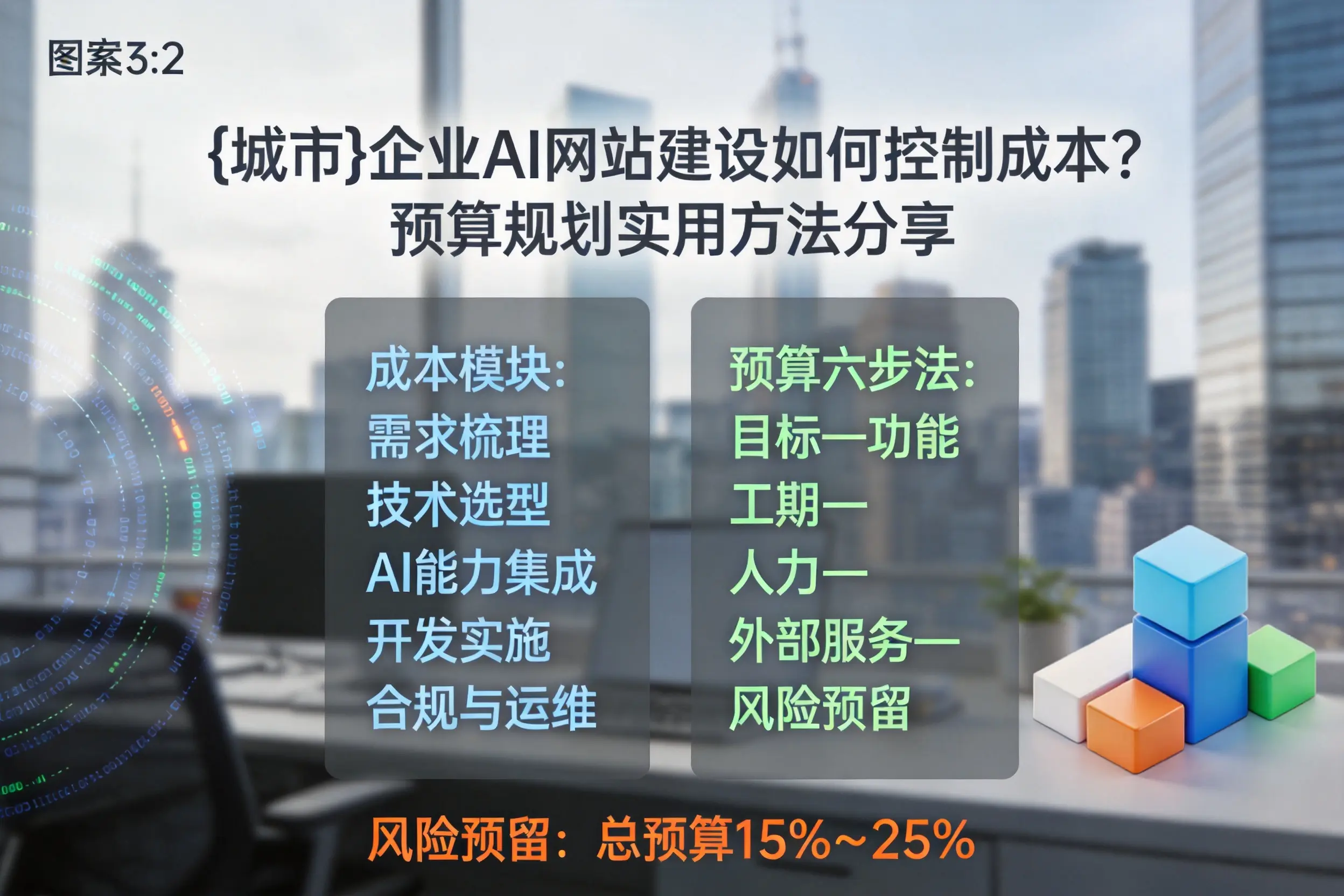 林芝企业AI网站建设如何控制成本？预算规划实用方法分享