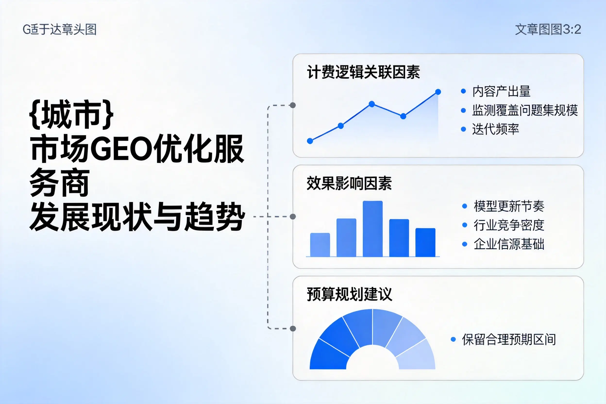 林芝市场GEO优化服务商的发展现状与趋势
