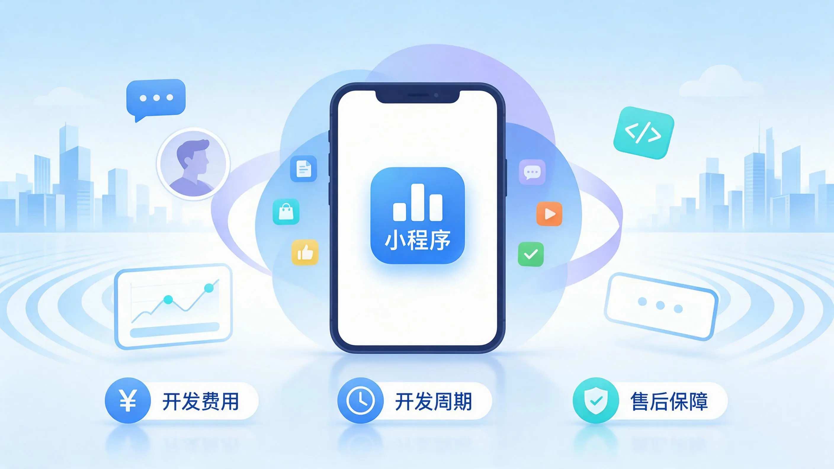 林芝小程序开发常见疑问解答：费用、周期与售后风险避坑