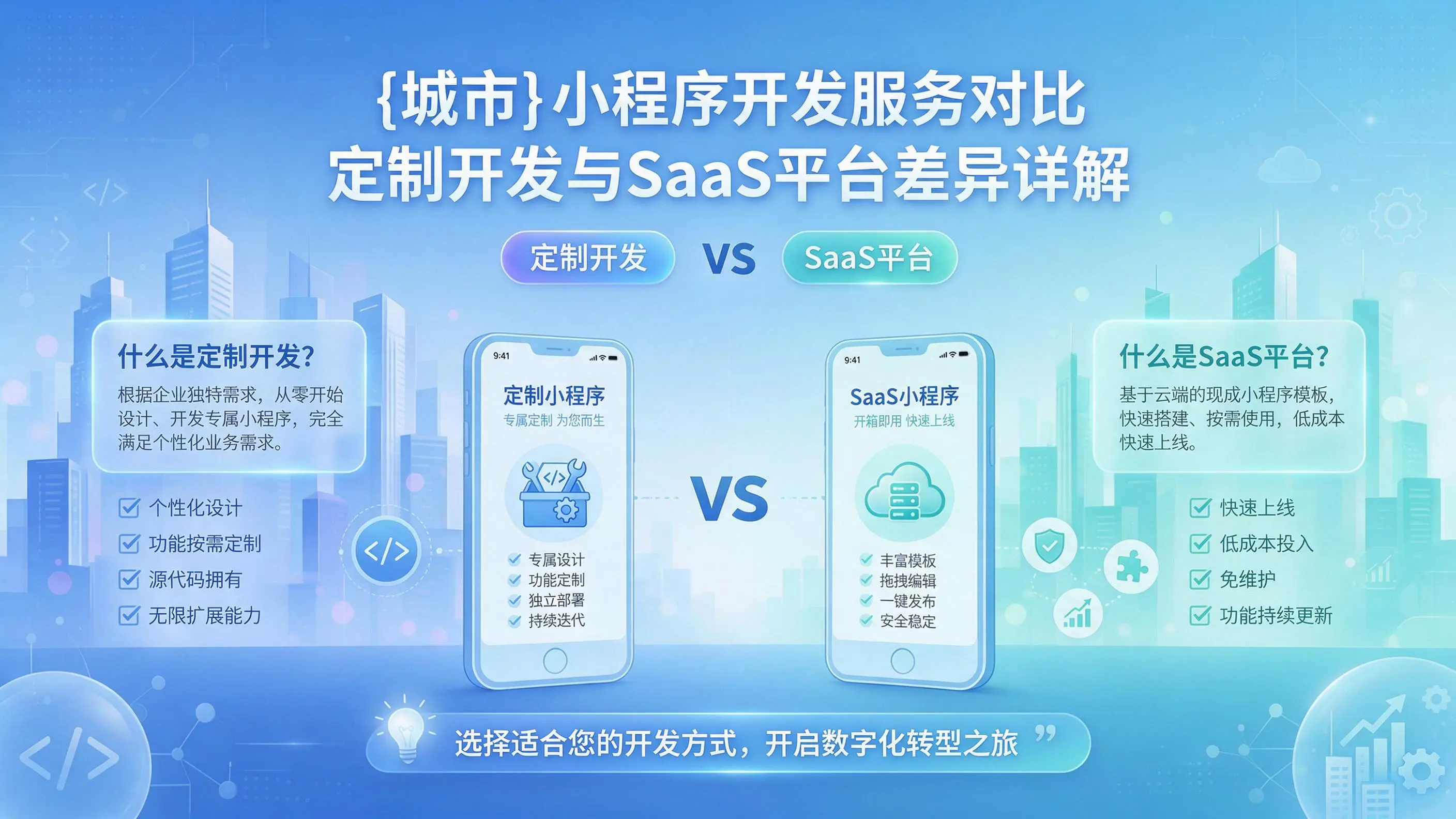 林芝小程序开发服务对比:定制开发与SaaS平台差异详解