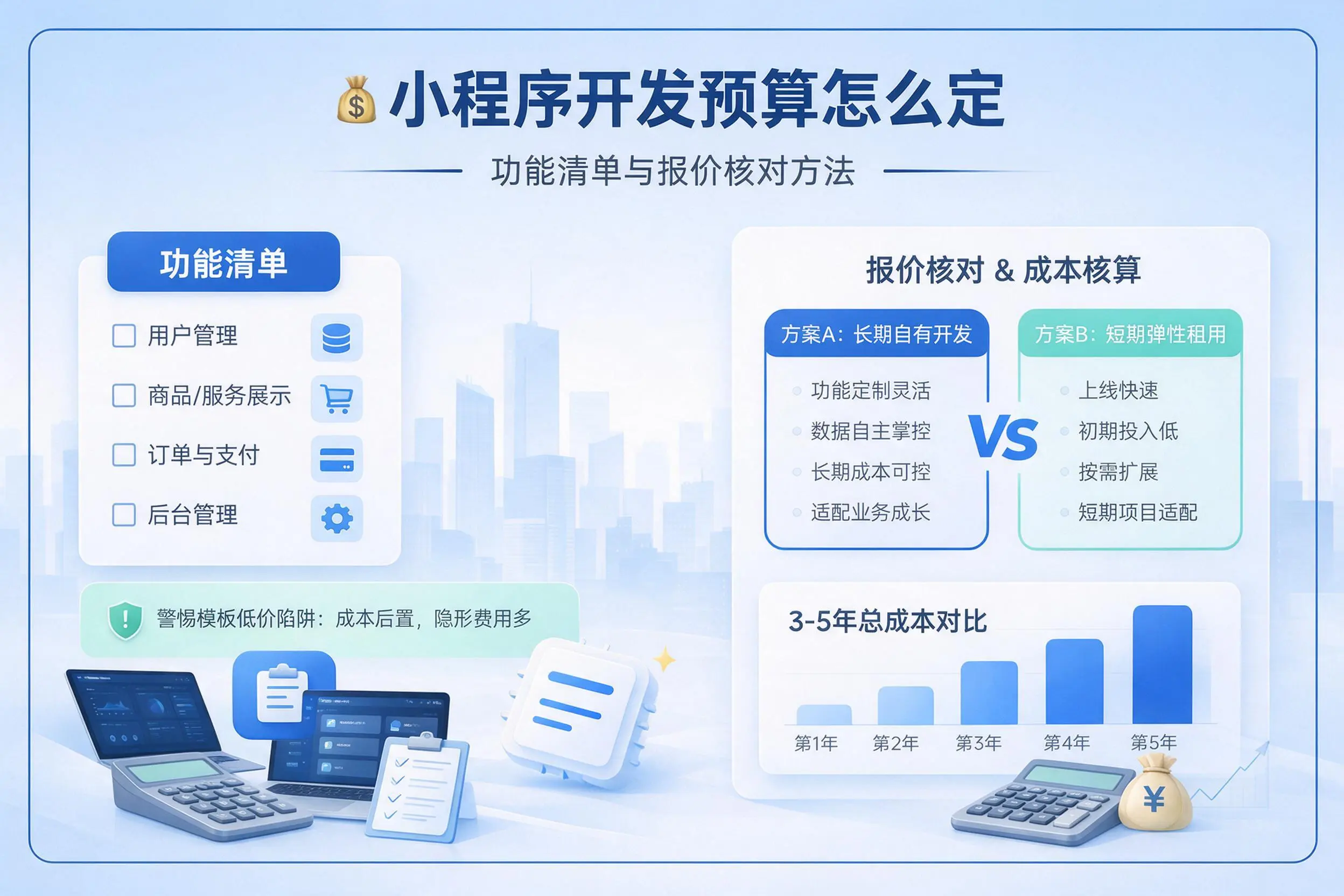 林芝小程序开发预算怎么定：功能清单与报价核对方法