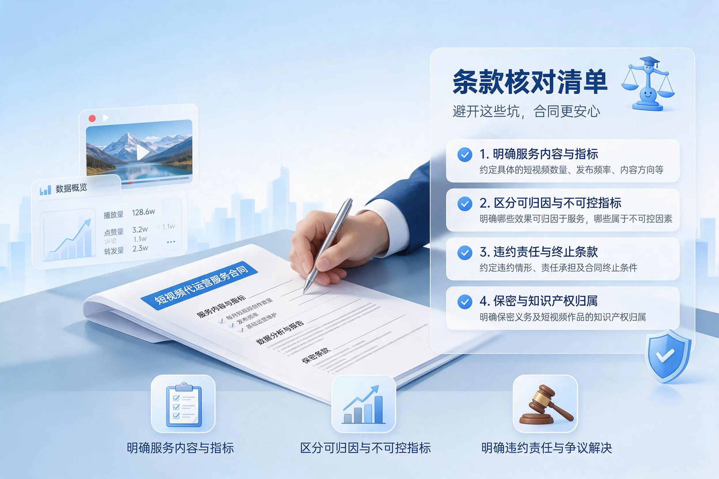 短视频代运营合同怎么签？林芝企业条款核对与避坑要点