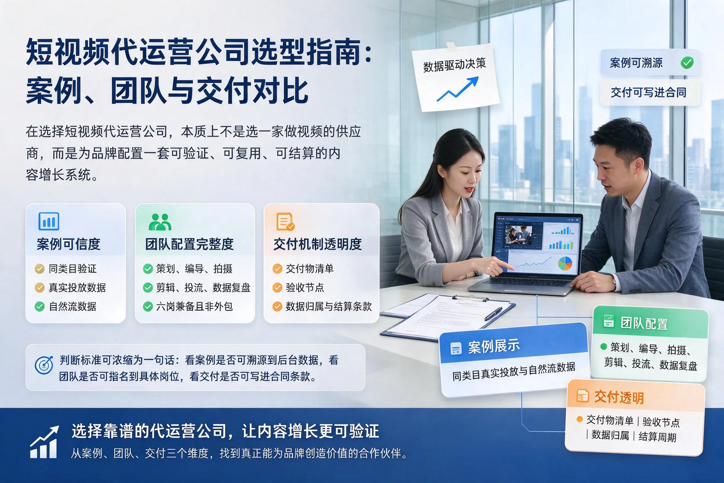林芝短视频代运营公司选型指南：案例、团队与交付对比