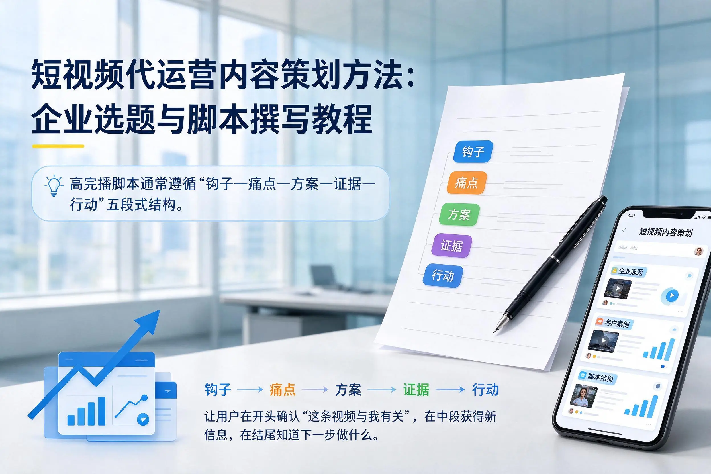 短视频代运营内容策划方法:林芝企业选题与脚本撰写教程