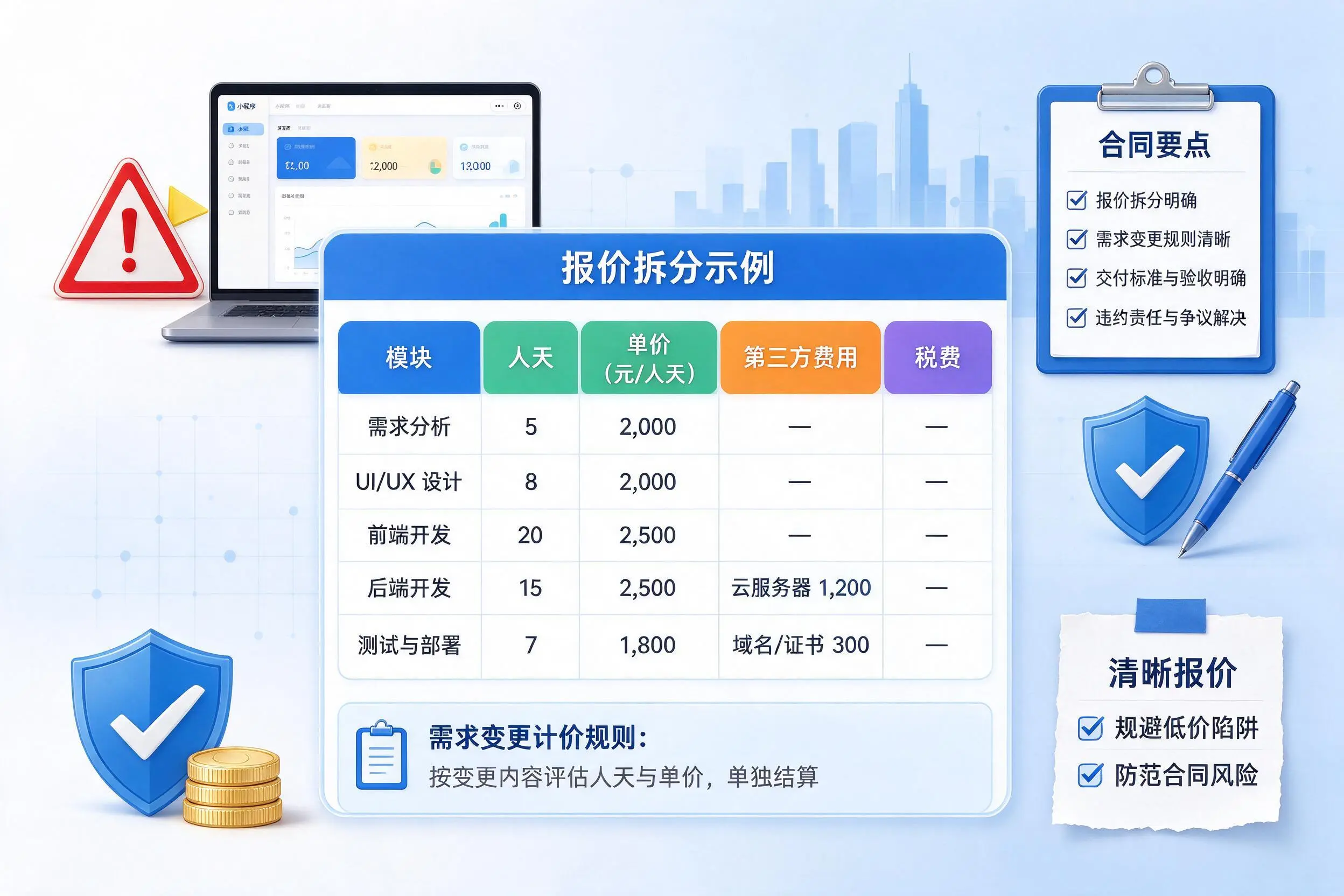林芝小程序开发避坑指南：低价陷阱与合同风险