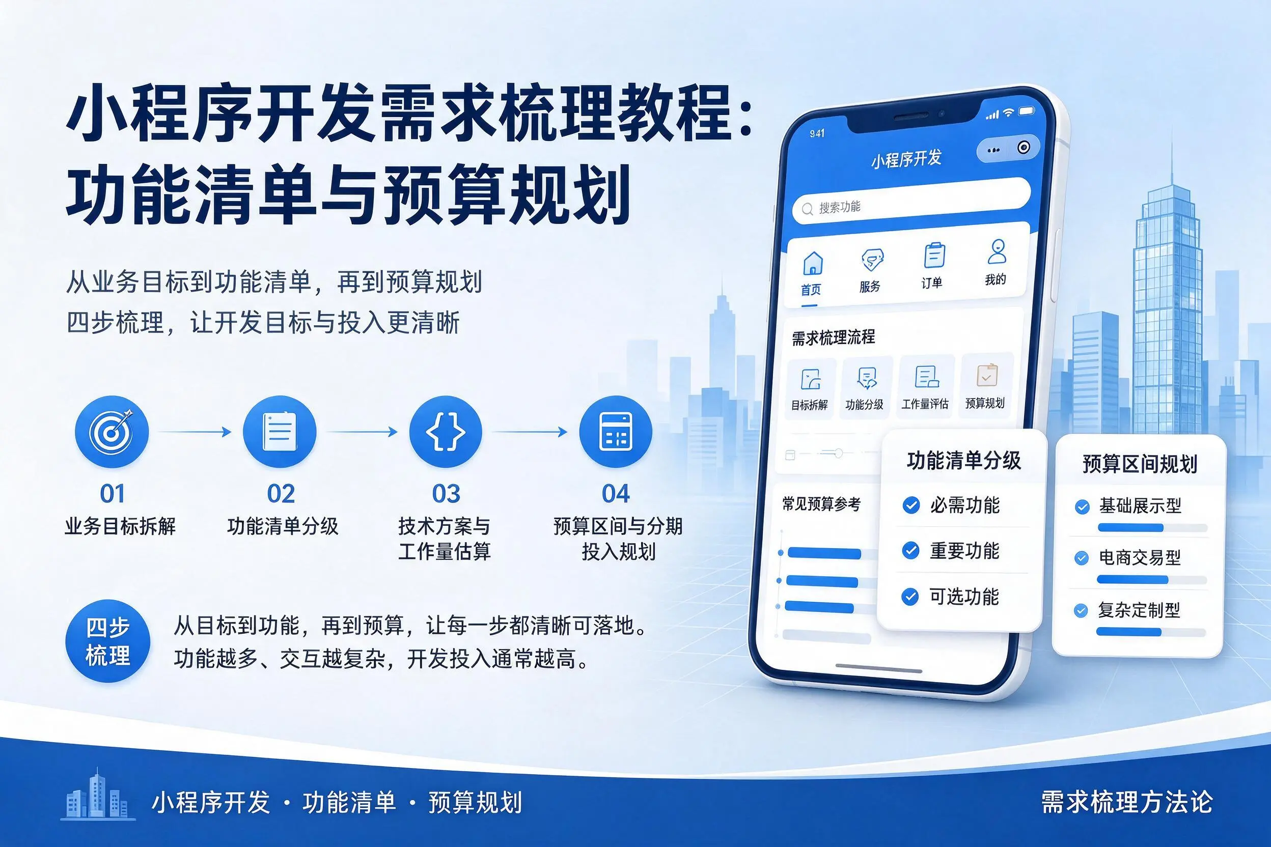林芝小程序开发需求梳理教程:功能清单与预算规划