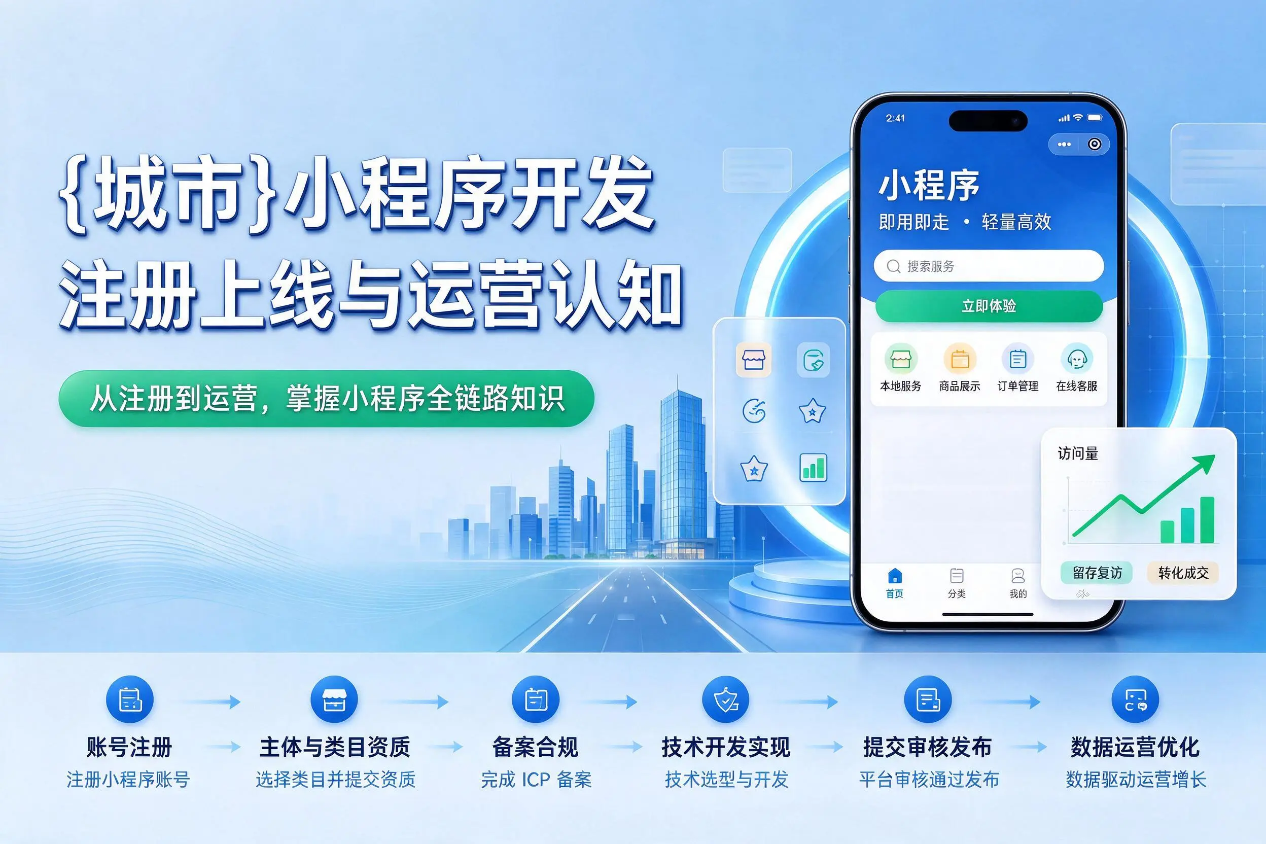林芝小程序开发基础知识科普：注册上线与运营认知