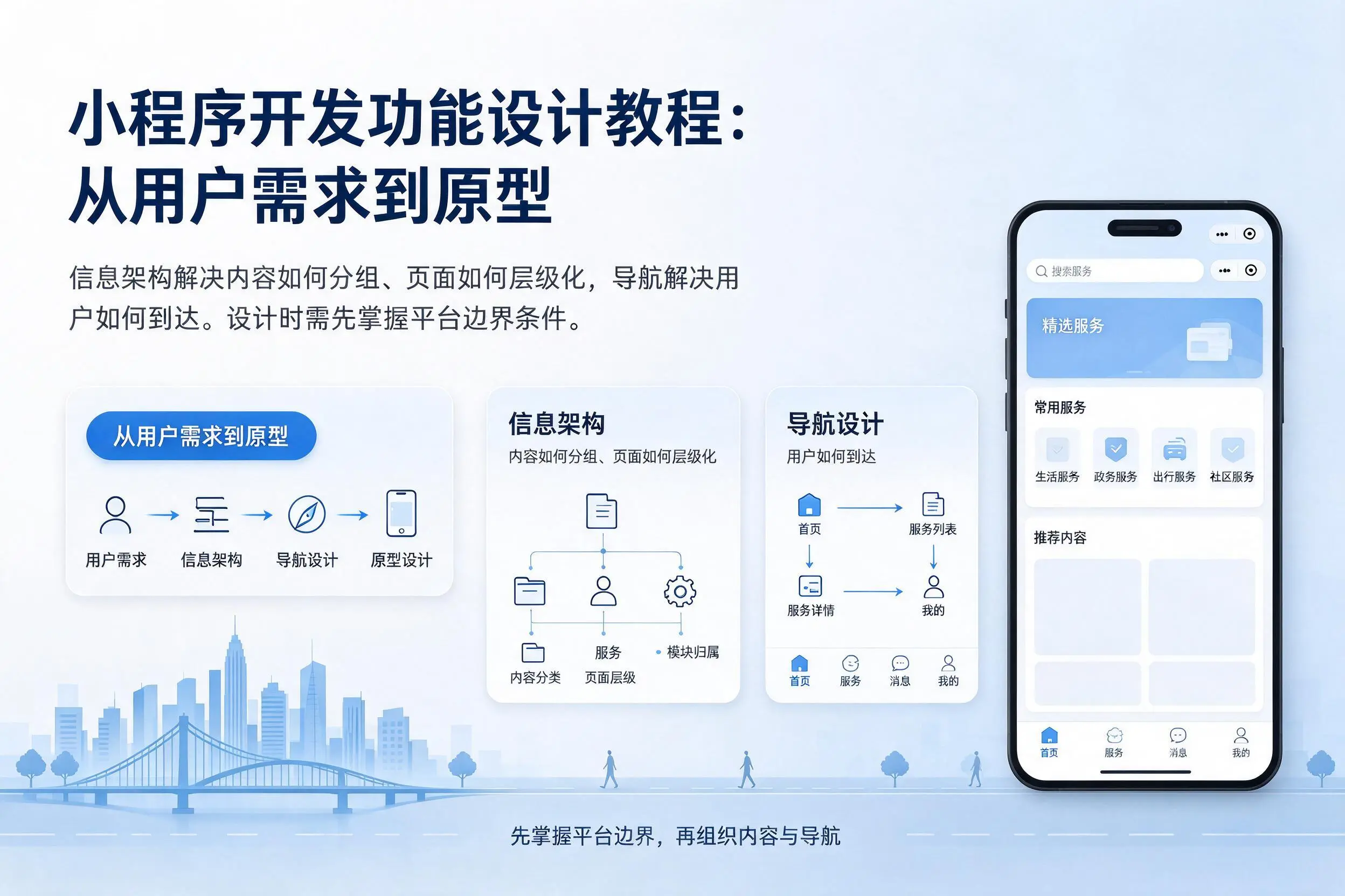 林芝小程序开发功能设计教程:从用户需求到原型
