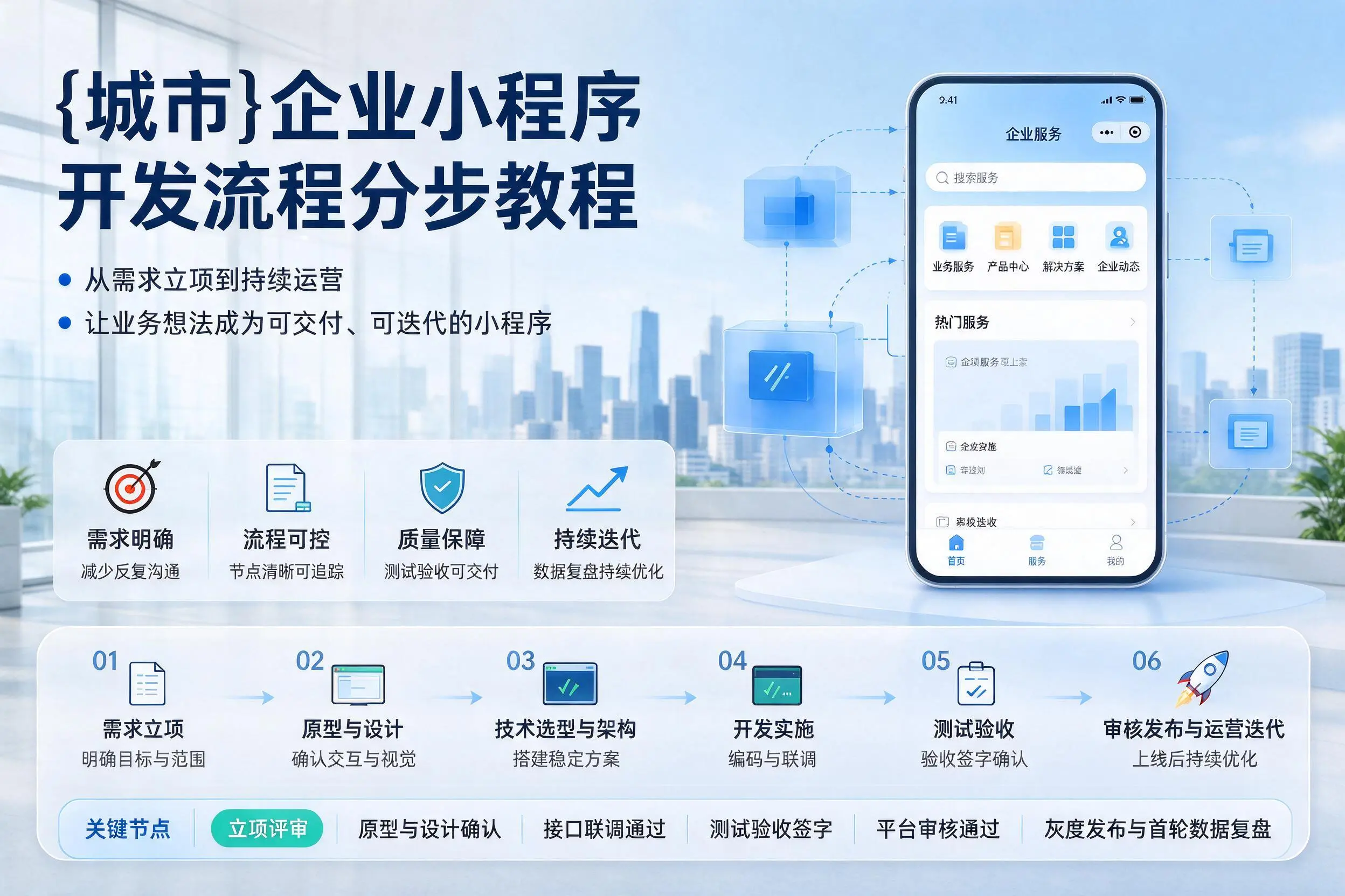 林芝企业小程序开发流程分步教程与关键节点说明