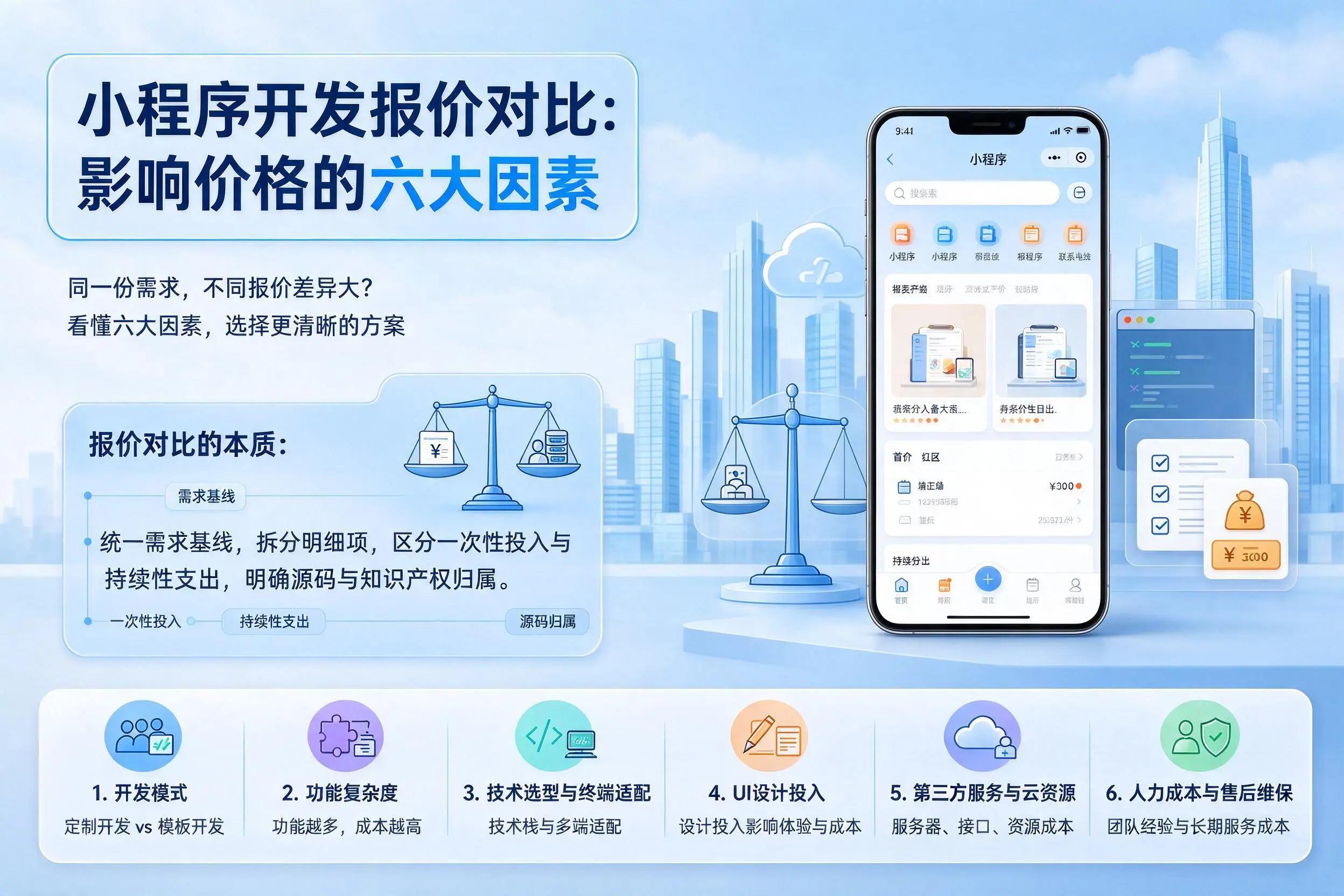 林芝小程序开发报价对比：影响价格的六大因素
