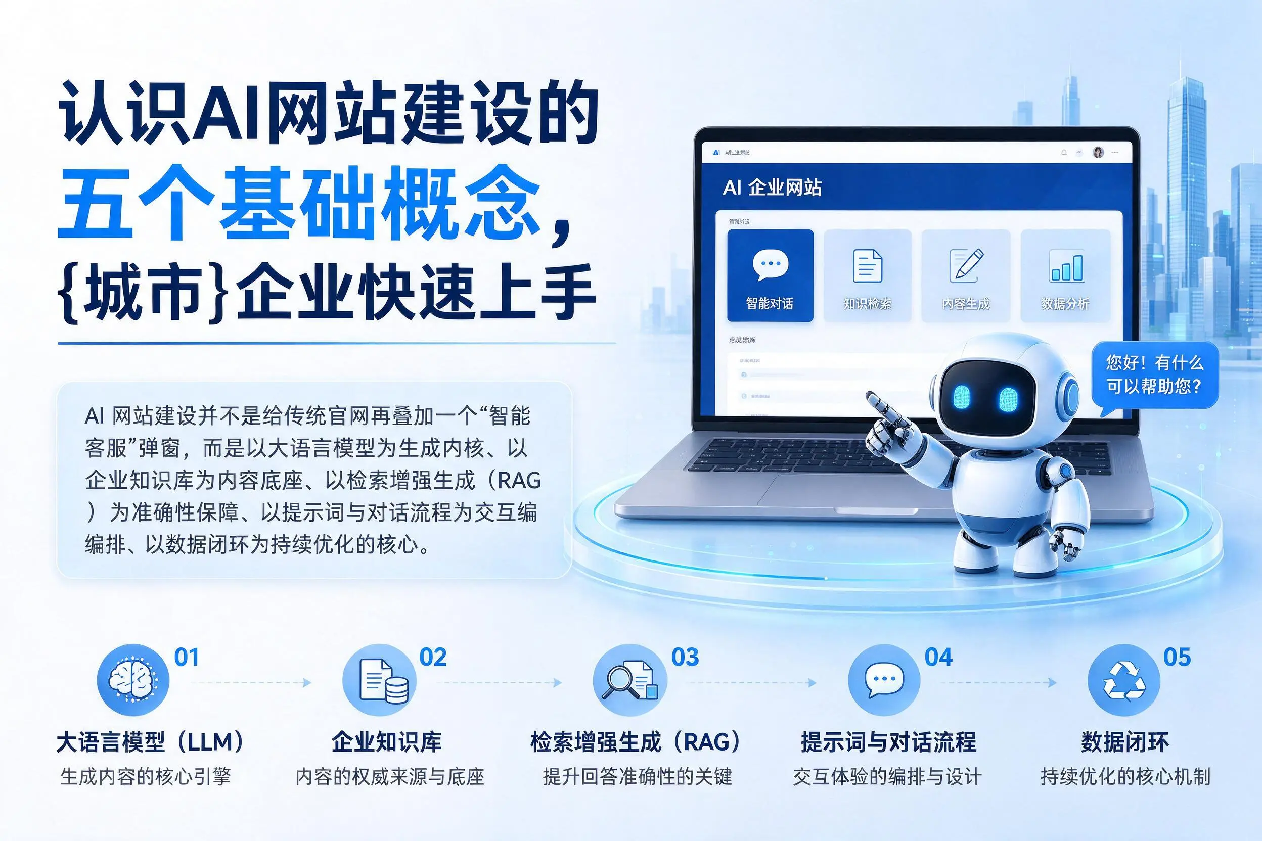 认识AI网站建设的五个基础概念，林芝企业快速上手