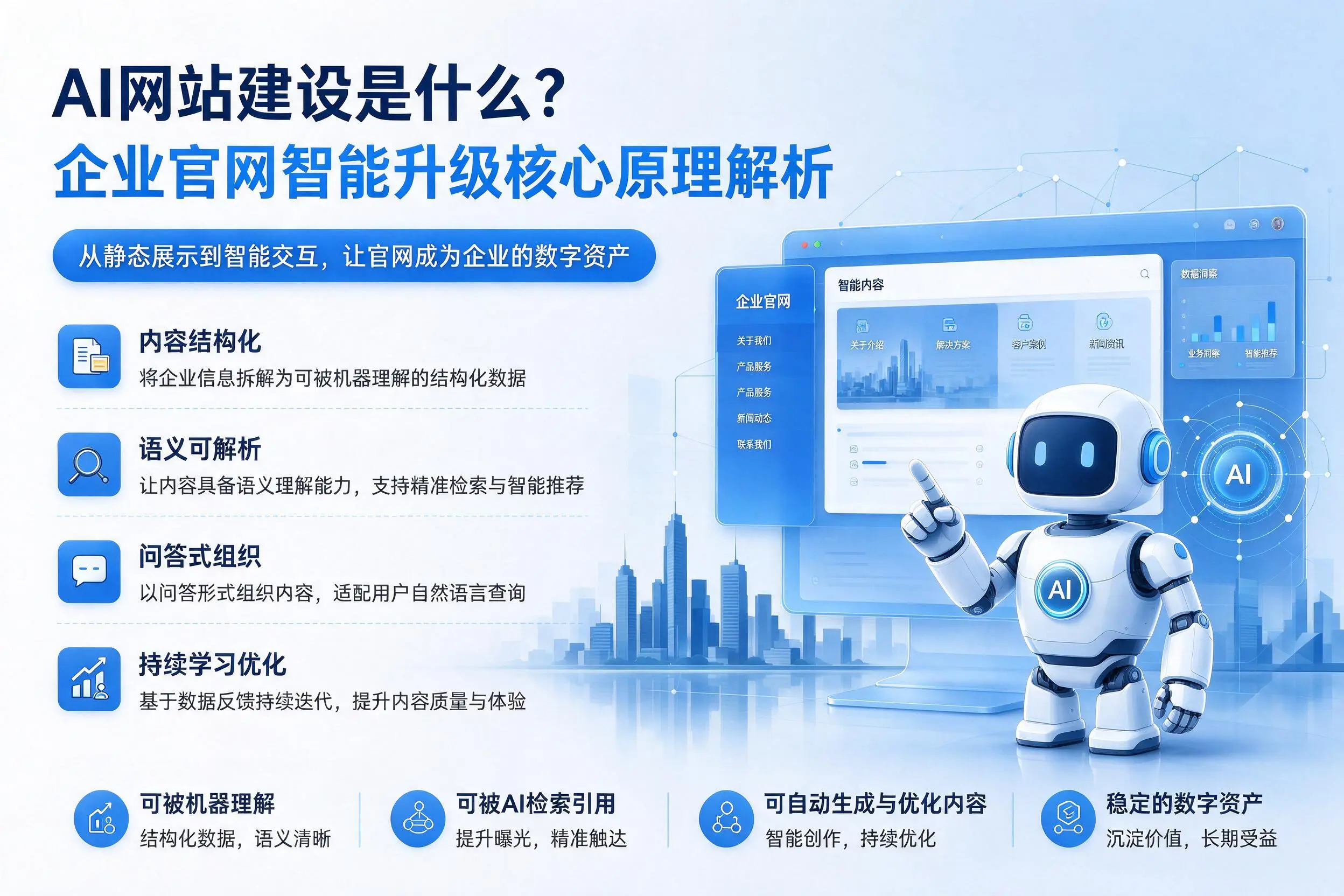 AI网站建设是什么？林芝企业官网智能升级核心原理解析