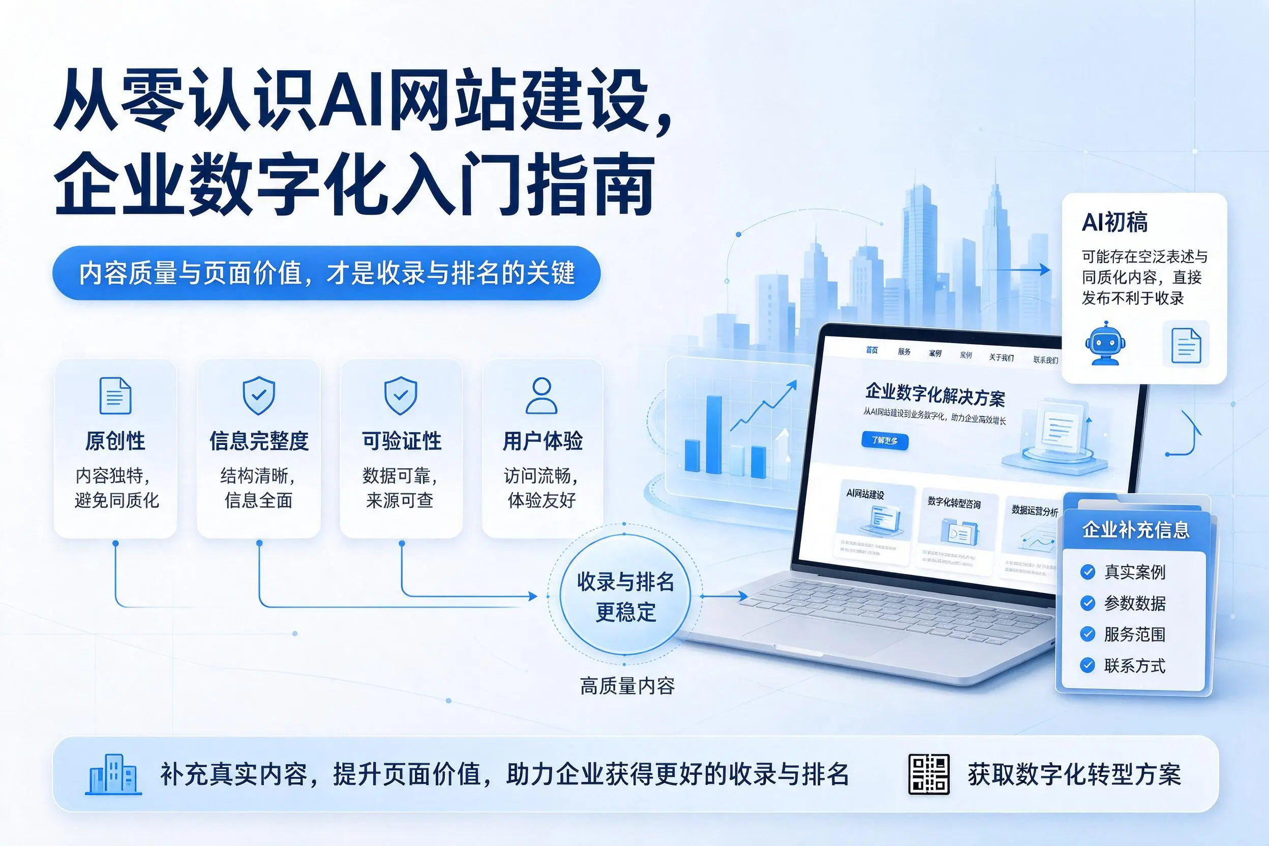 从零认识AI网站建设，林芝企业数字化入门指南