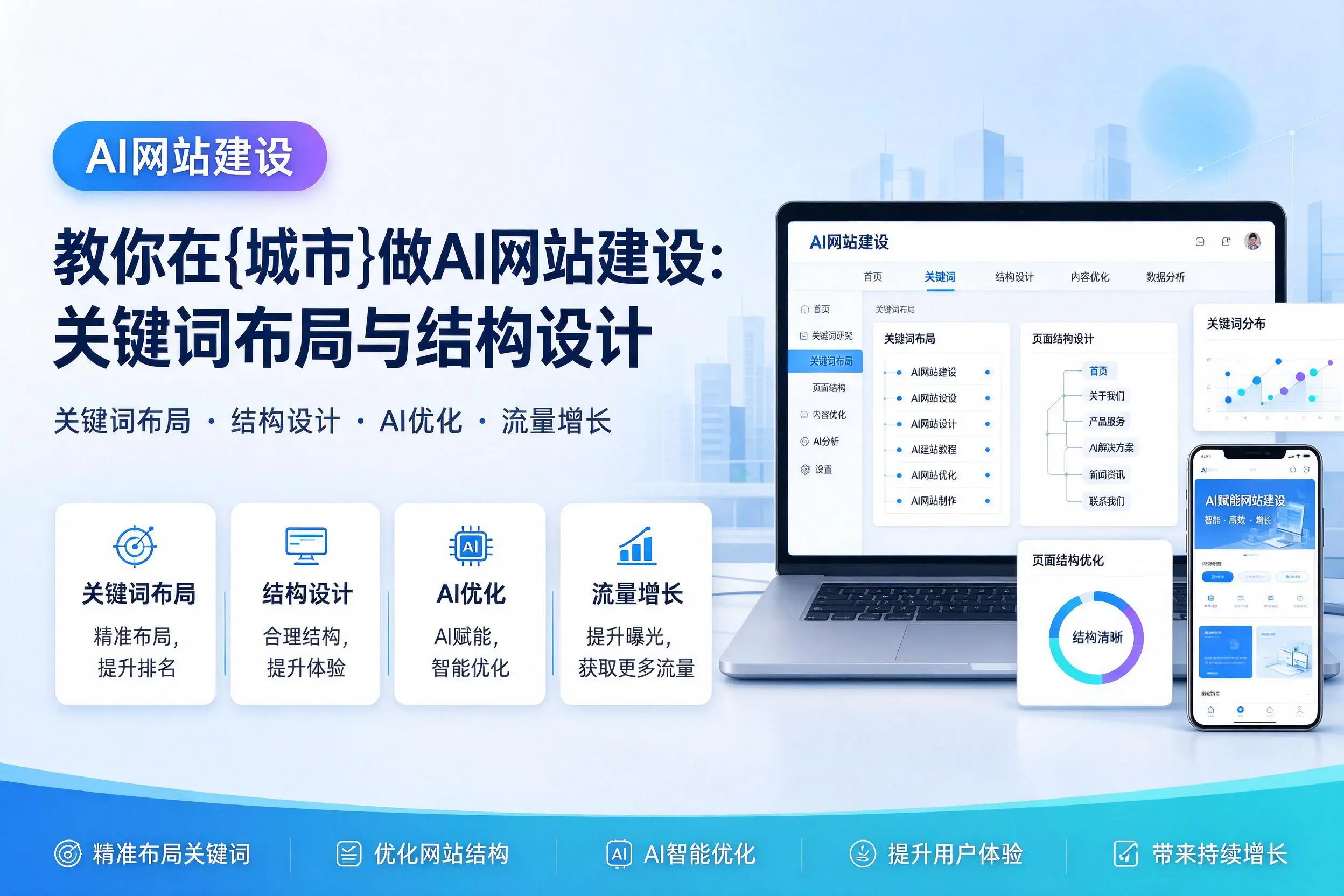 教你在林芝做AI网站建设:关键词布局与结构设计