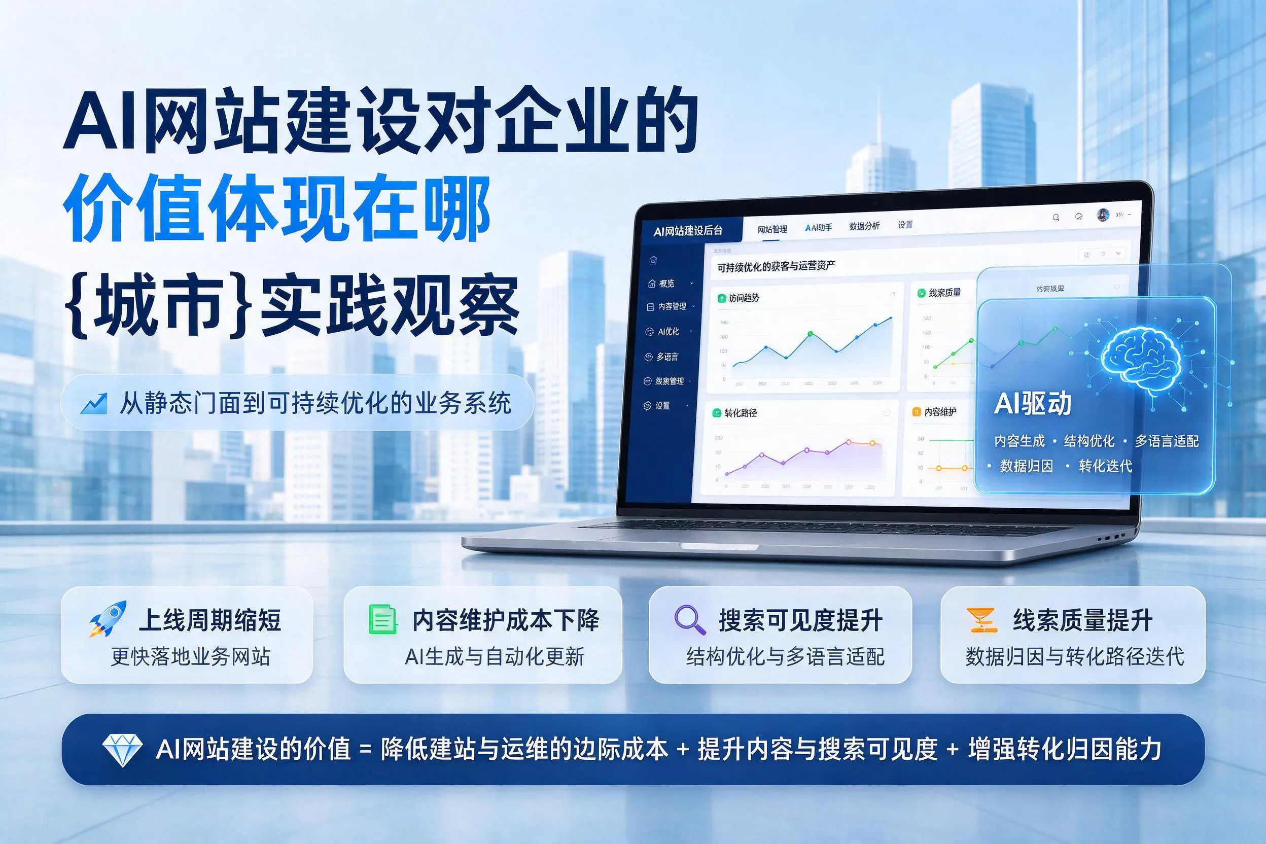 AI网站建设对企业的价值体现在哪,林芝实践观察