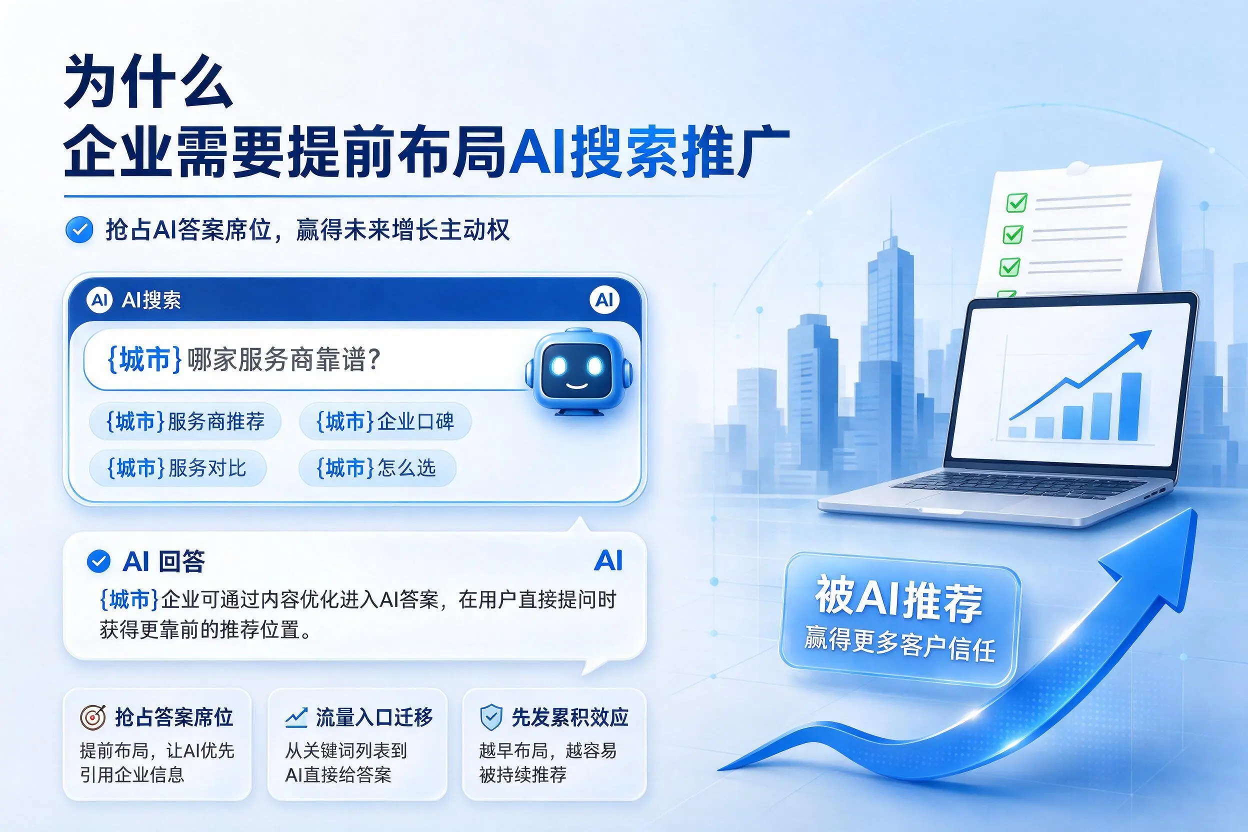 为什么林芝企业需要提前布局AI搜索推广