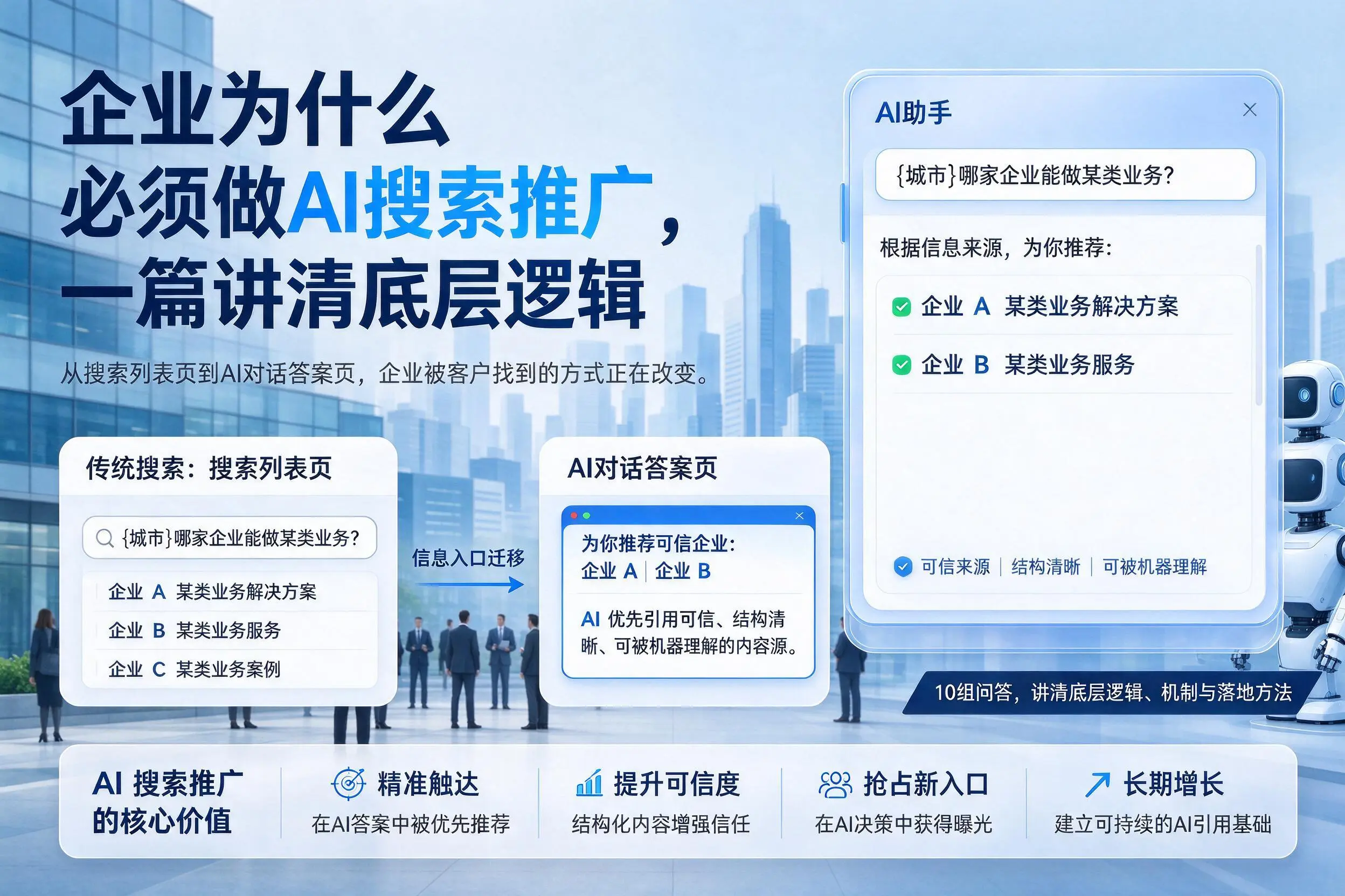 林芝企业为什么必须做AI搜索推广，一篇讲清底层逻辑